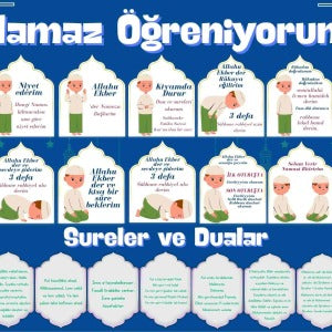 Çocuklar İçin Renkli "Namaz Öğreniyorum" Afişi - 33x48 cm Figürlü Eğitim Materyali Erkek