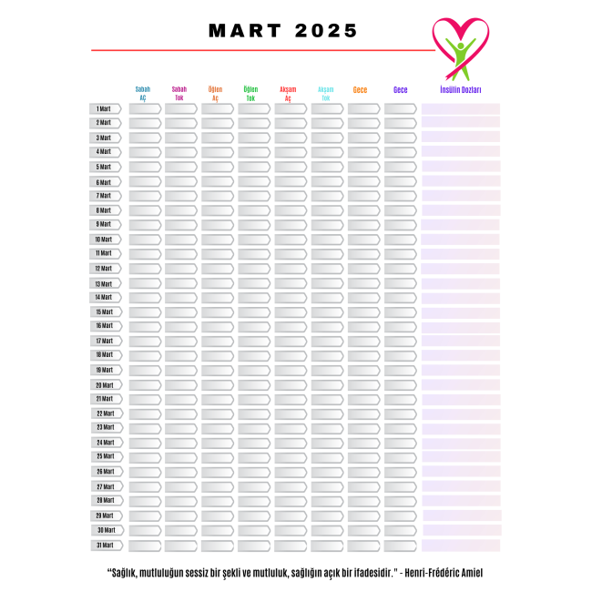 Diyabet Kan Şekeri Takip Çizelgesi Defteri A Kalite Özel Tasarım 12 Aylık 2025
